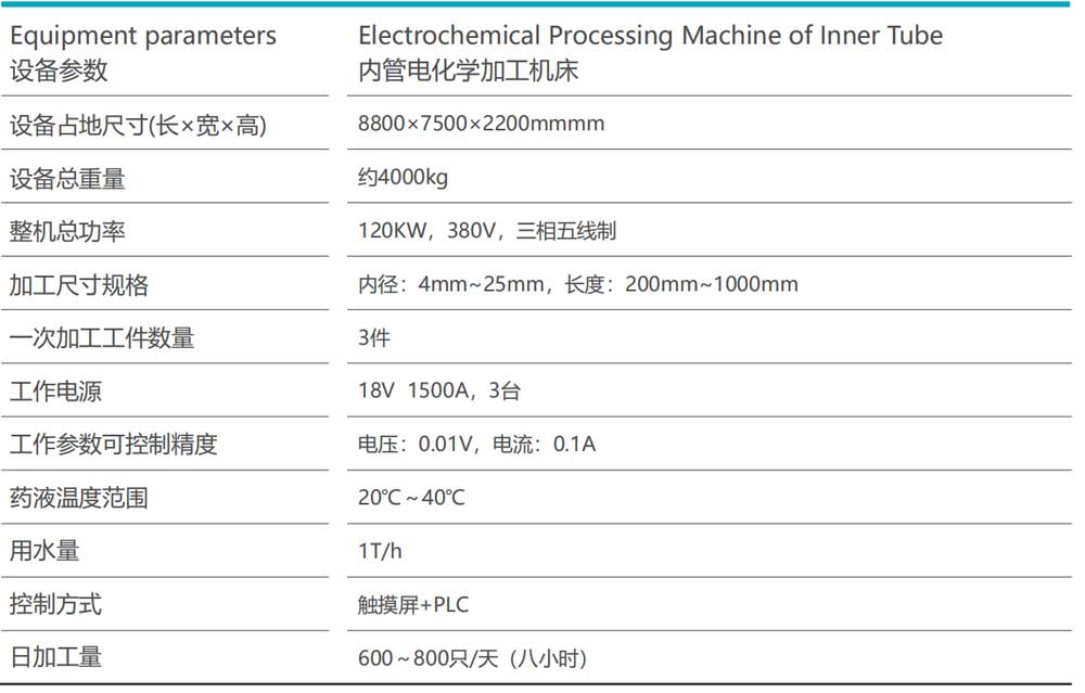 內管電化學加工機床